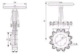 公司動態 上海波斯盾閥門制造